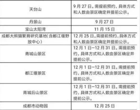 最新个税规定激发旅行热情，探索自然美景的动力源泉！