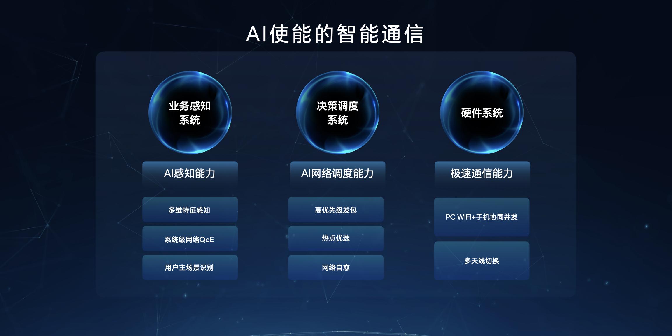 好玩吧最新动态，玩转新技能的初学者指南