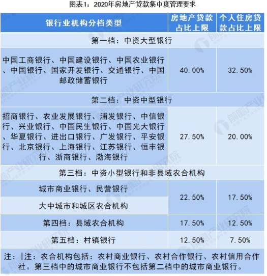 全面解读最新房贷利息，利率、案例分享与一网打尽！