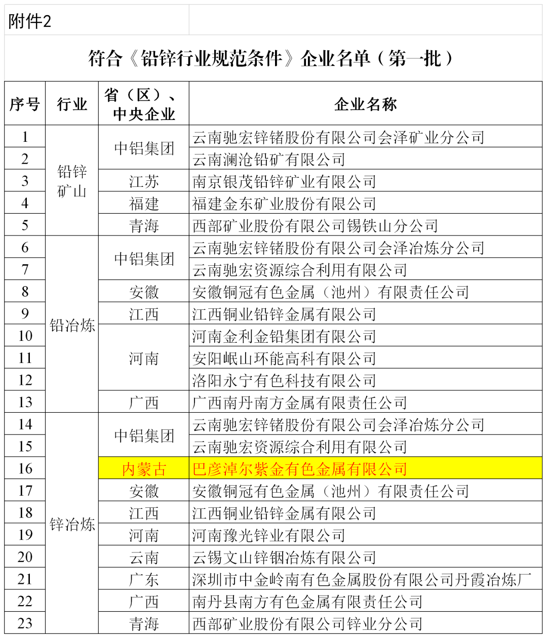 禾辉云文化科技 第73页