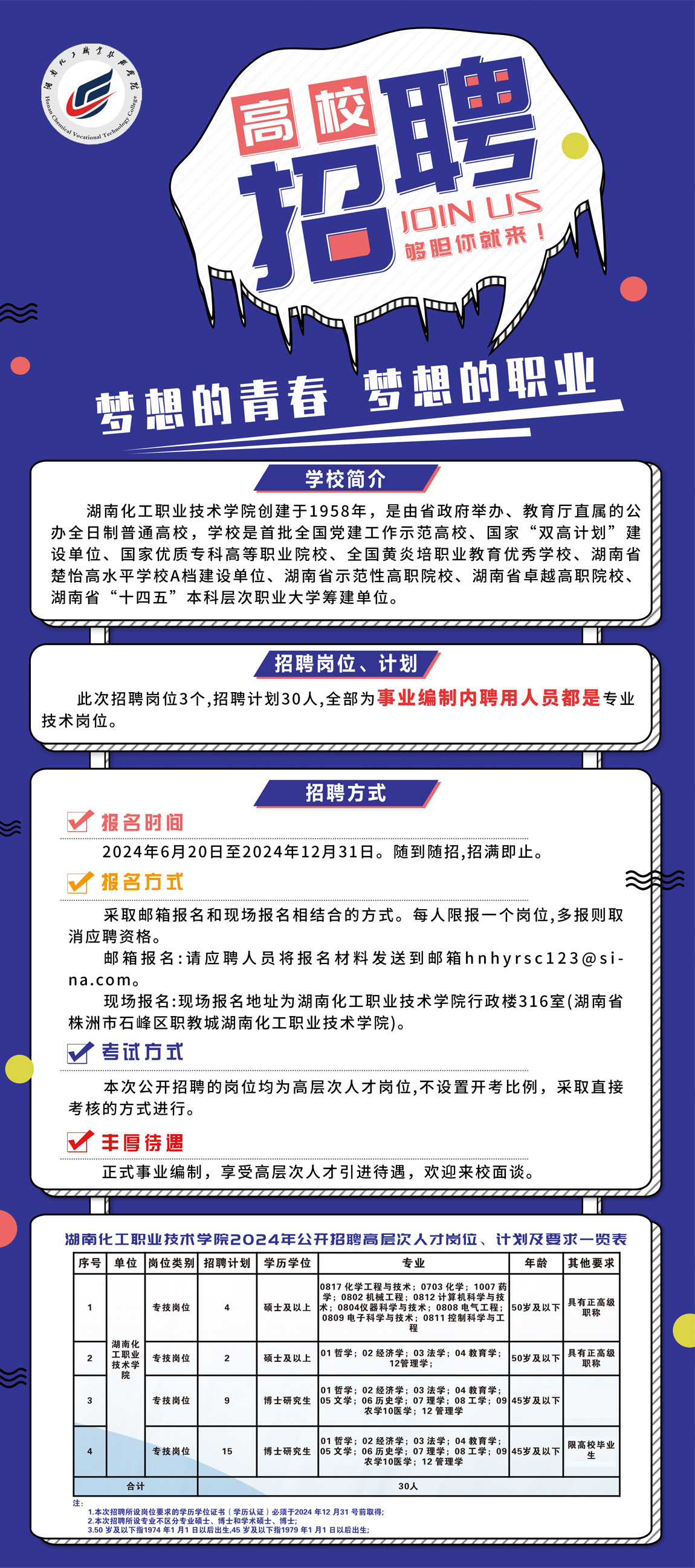 新郑市最新招聘大揭秘，求职者福音，优质岗位等你来挑战！