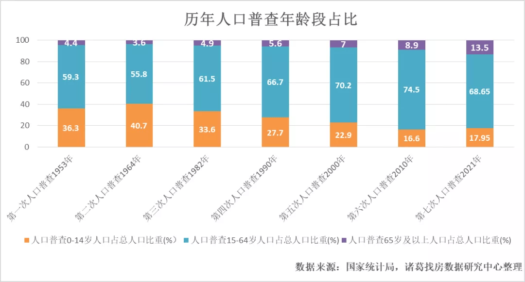 一站式落户 第78页