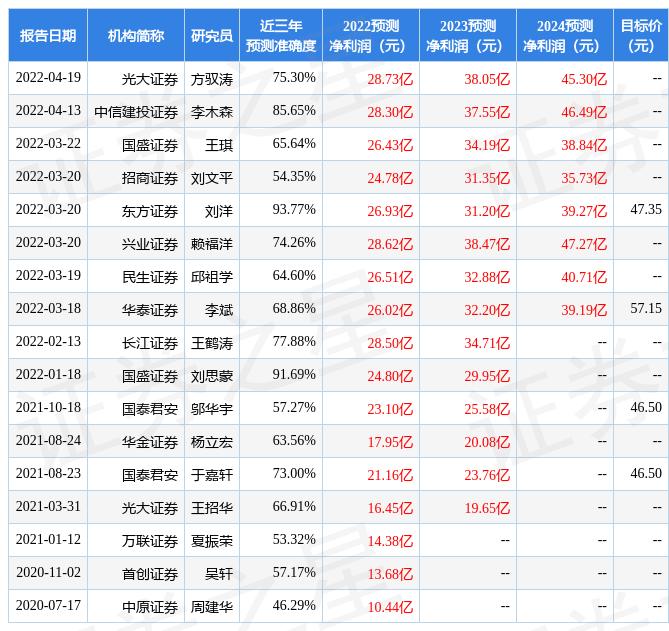 明泰铝业最新消息获取指南，最新动态一网打尽