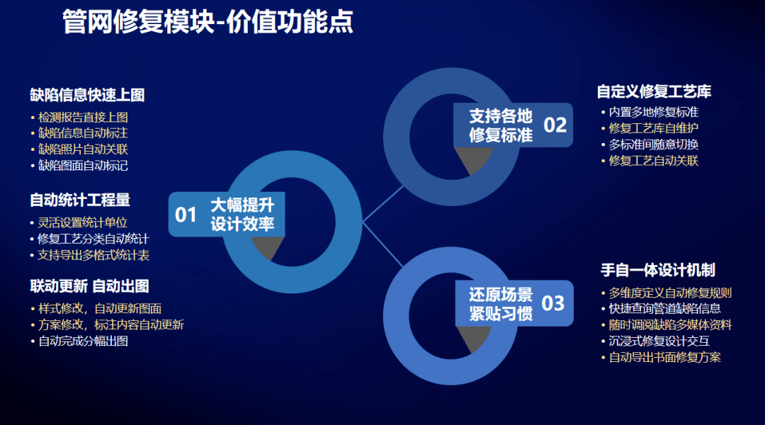 广联达的创新发展，双刃剑效应下的新探索与挑战
