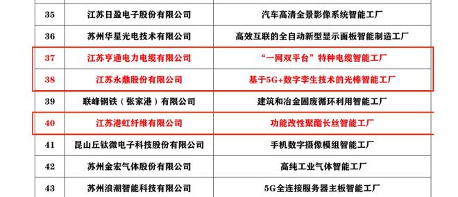 吴江电子厂最新招聘情况及观点论述揭秘