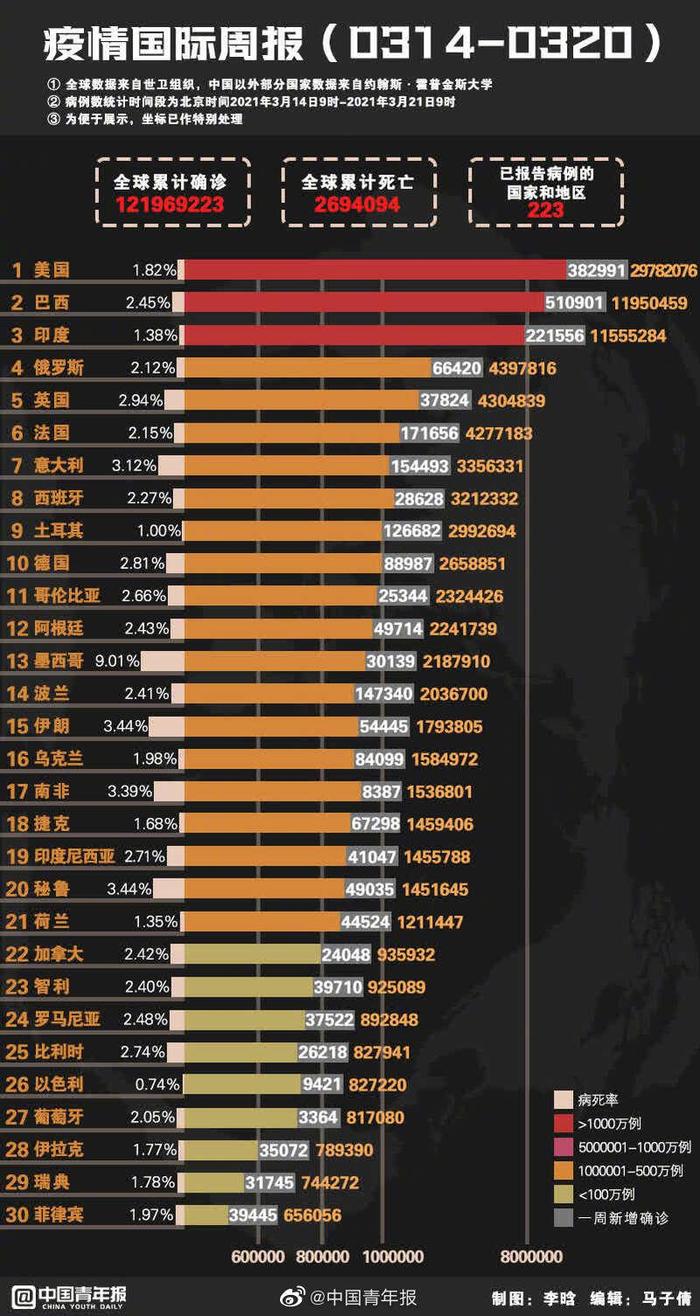 全国疫情最新通报与小巷风味探索之旅