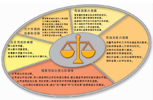 上海禾辉信息 第46页