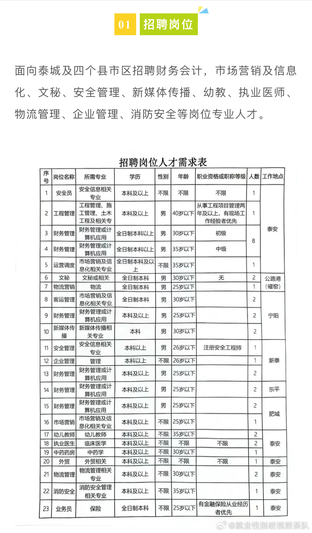 屯溪最新招聘信息揭秘，温馨求职之旅启程