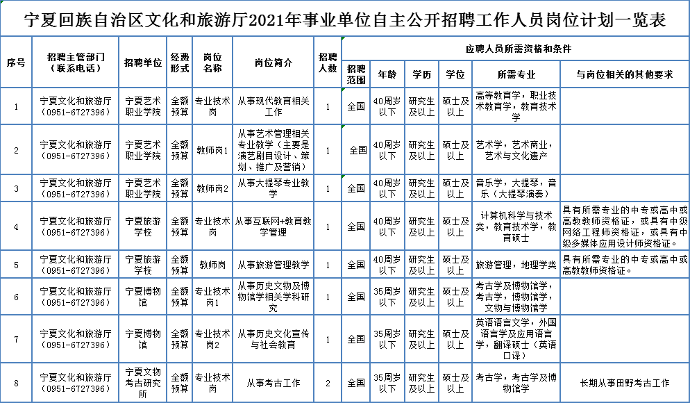 宜昌司机最新招聘，职业新起点等你来探索