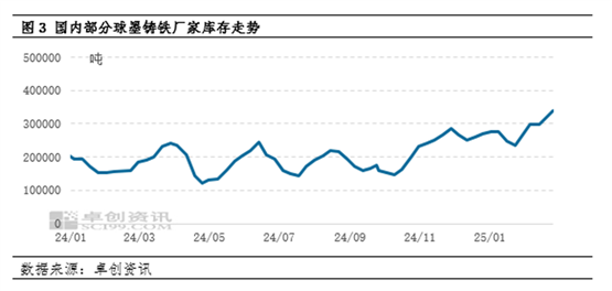 铁销价格最新行情揭秘，市场走势分析与预测报告