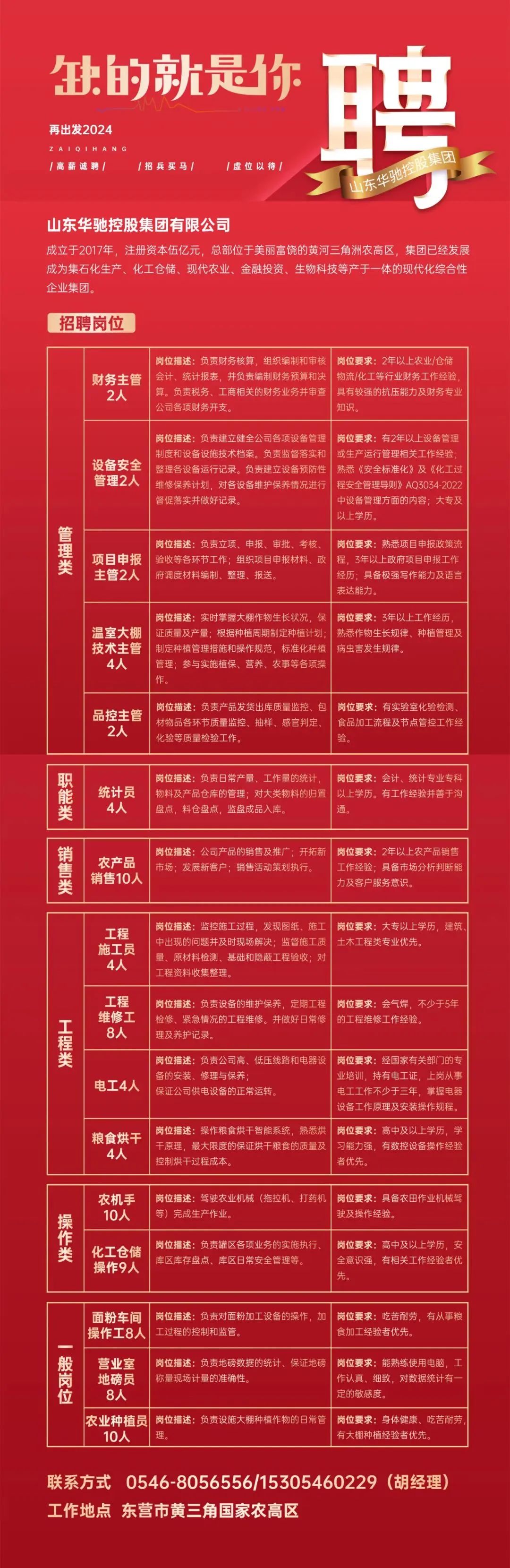 宁波市最新招聘信息，启程职场，成就梦想的新起点！