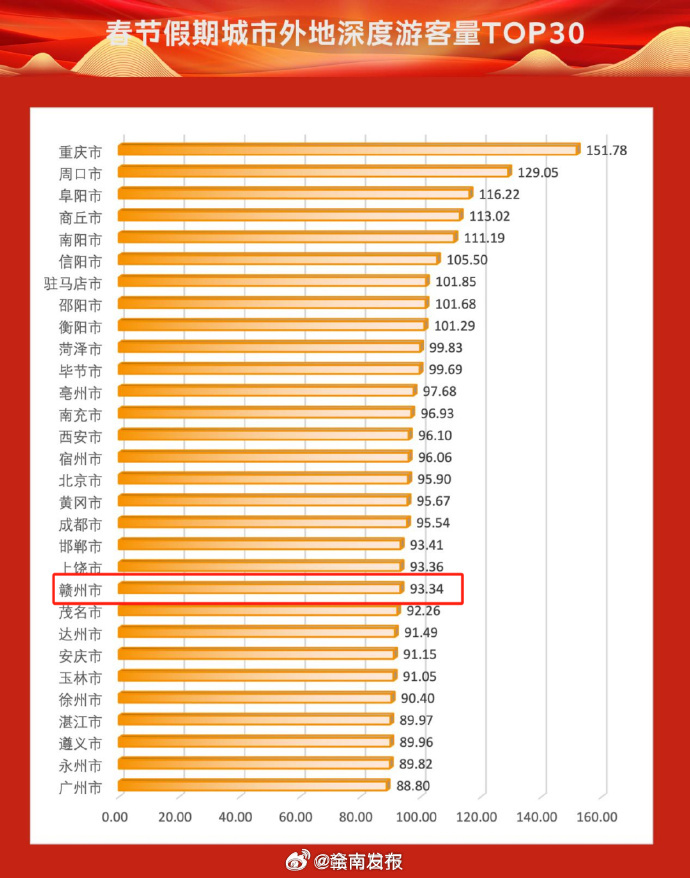 最新城市房价排名，时代的印记与城市的脉动