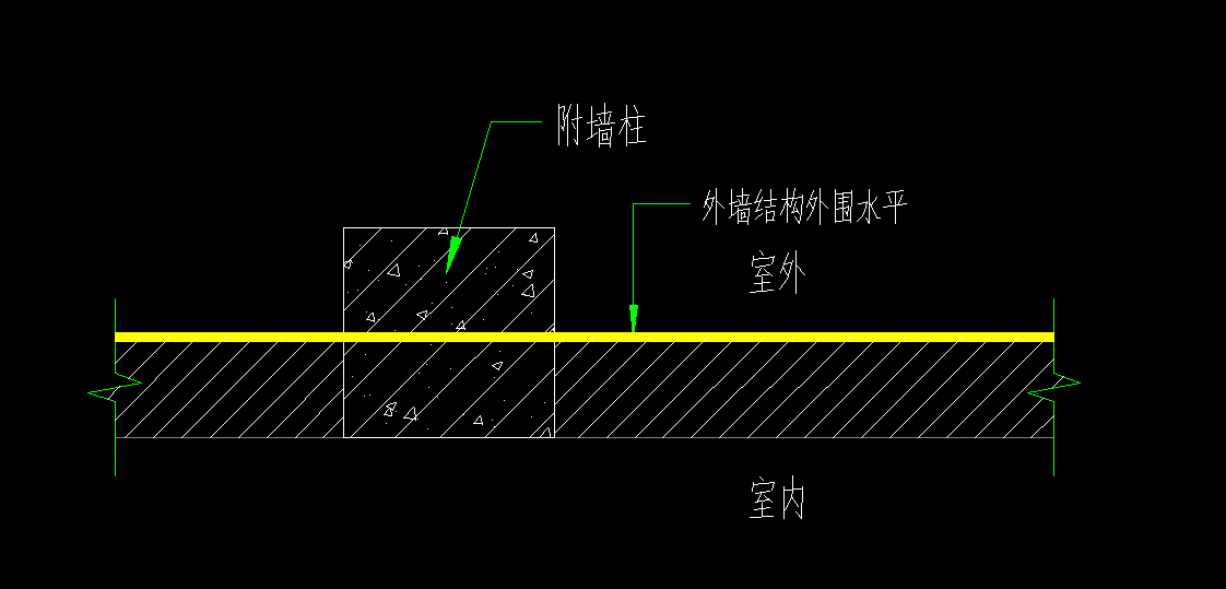 建筑面积计算规则最新标准解析与指南