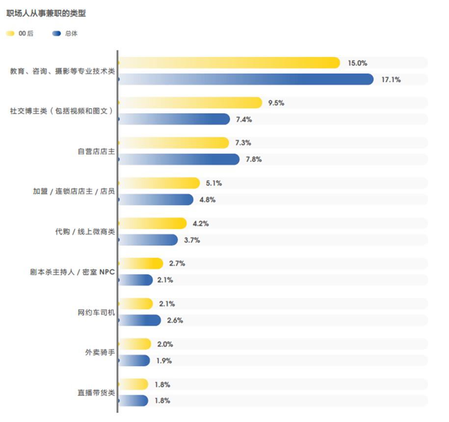 宁夏银川热门职位大放送，火速开启职场新征程！