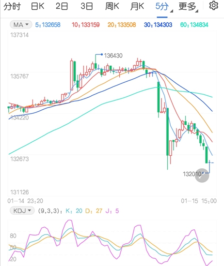 禾辉云文化科技 第39页