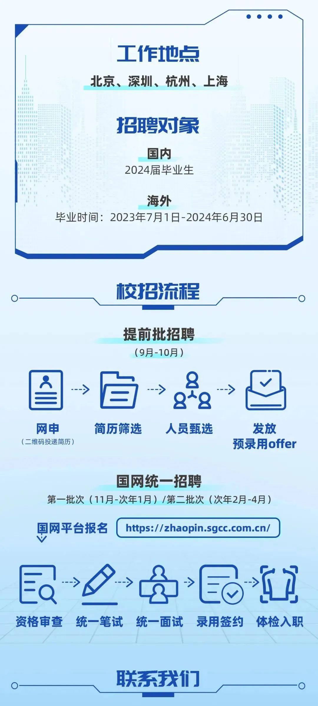 石门招聘网最新招聘，科技引领招聘变革，开启未来求职新风尚