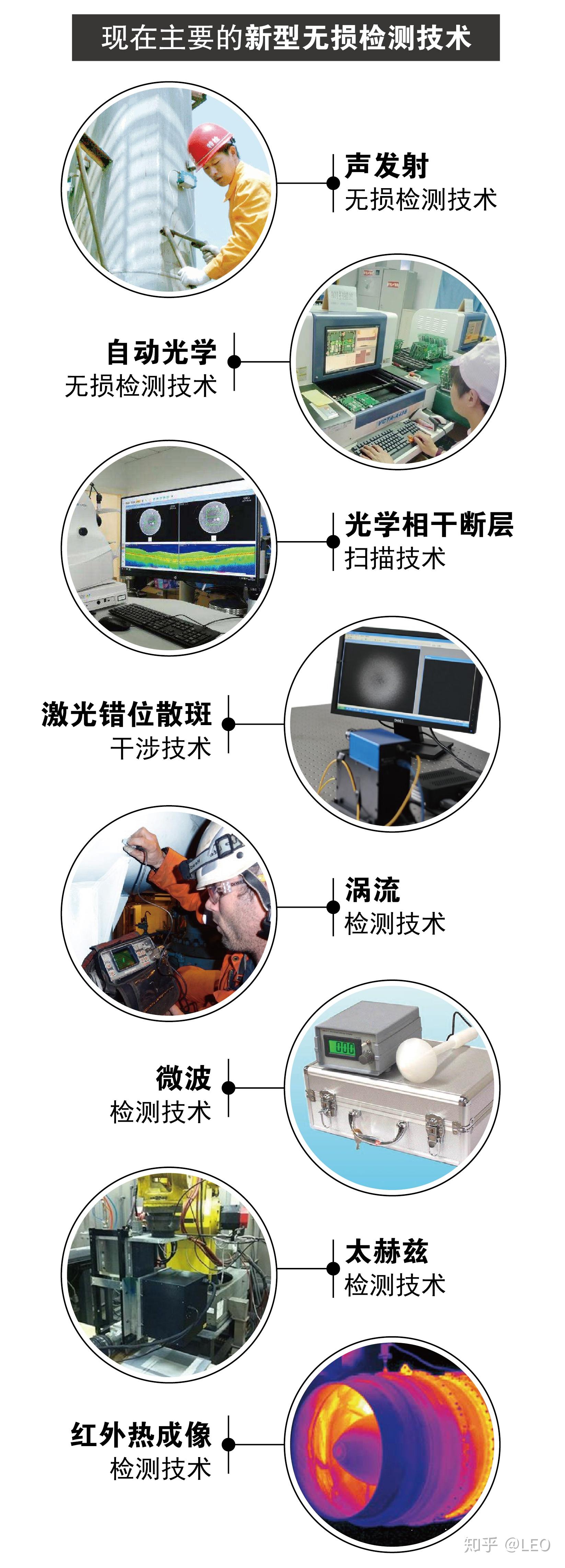 一站式落户 第27页