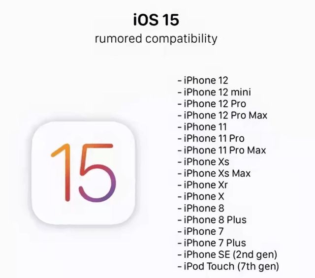 iPhone最新系统版本概览，探索最新iOS更新与特性