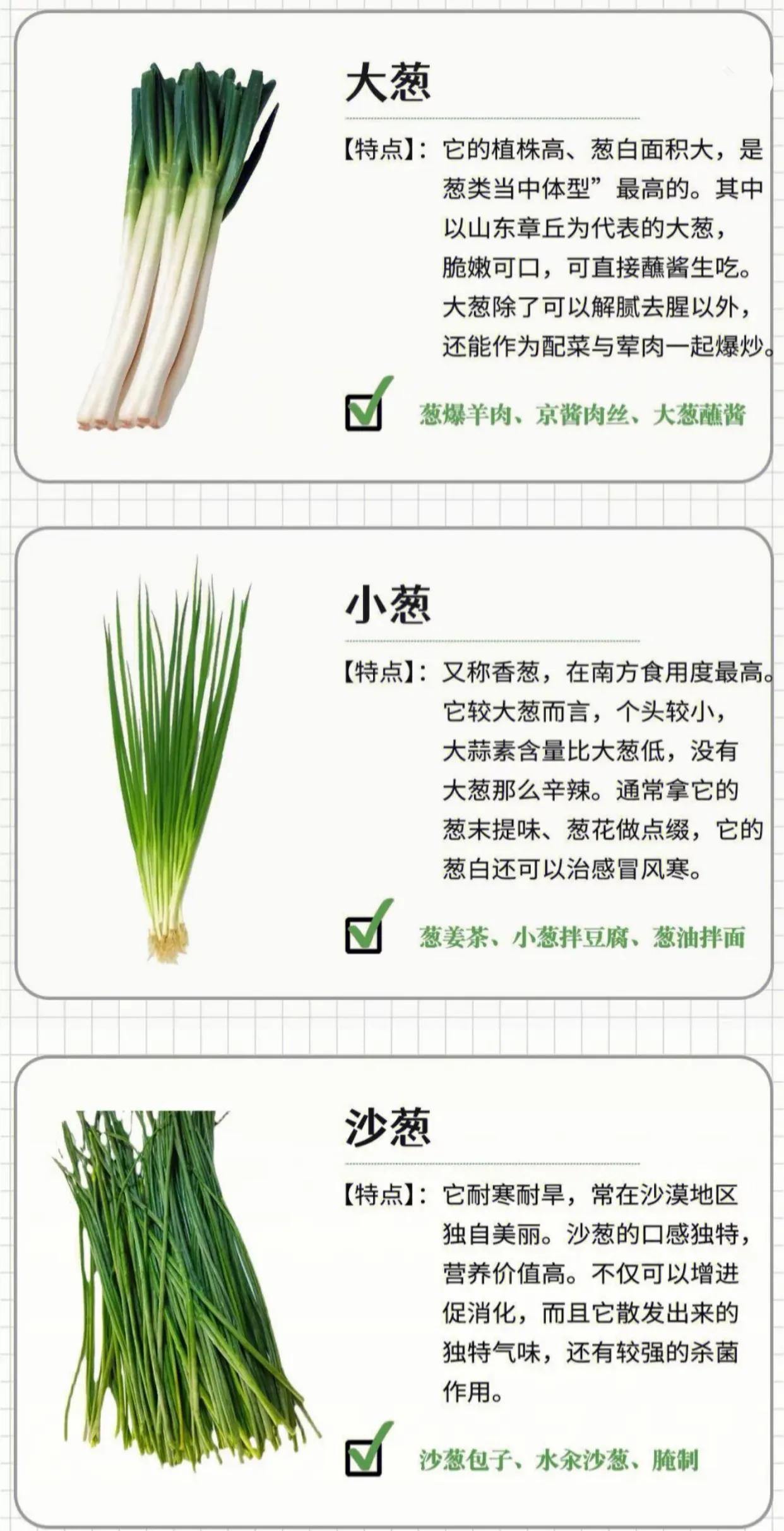 最新价格