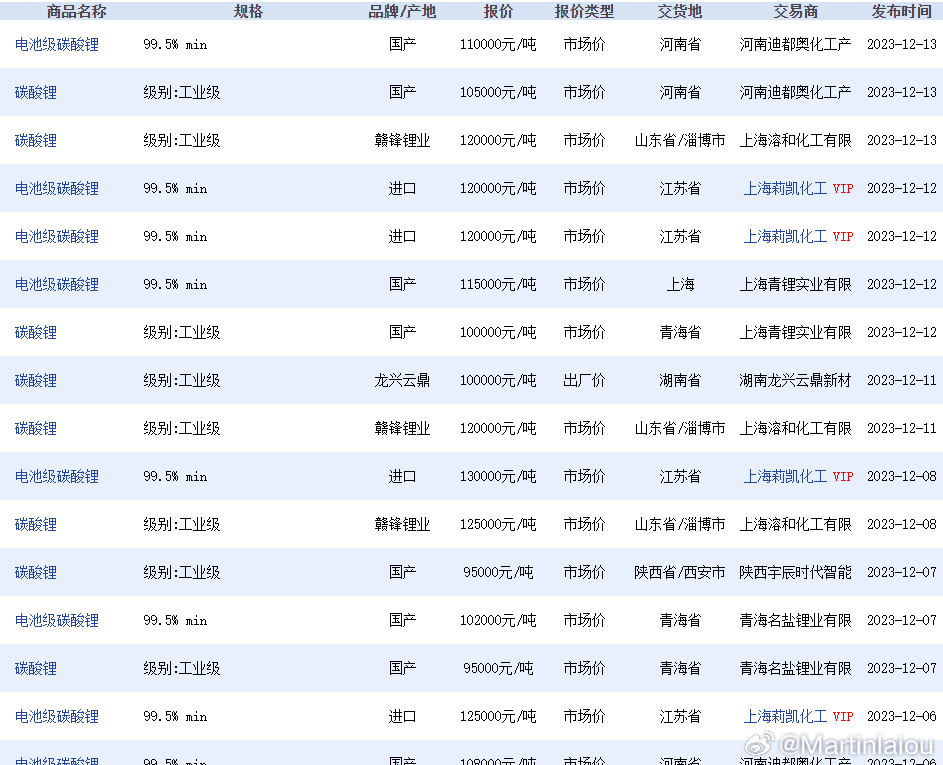 一站式落户 第17页