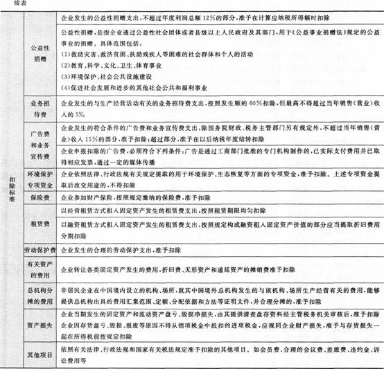 最新企业所得税法，阳光下的新篇章与税法故事解读