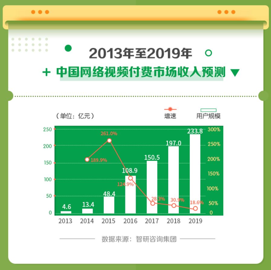 落户咨询 第34页