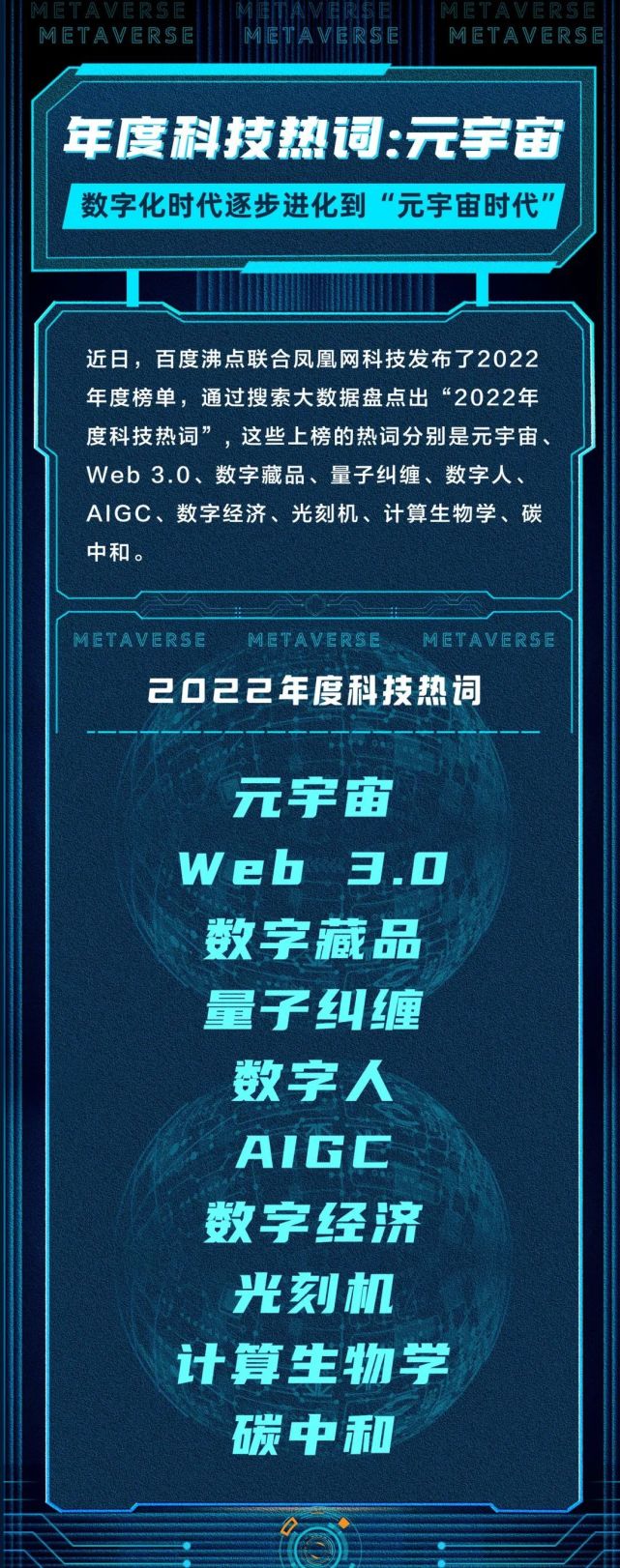 元宇宙的崛起与影响，最新热词解读