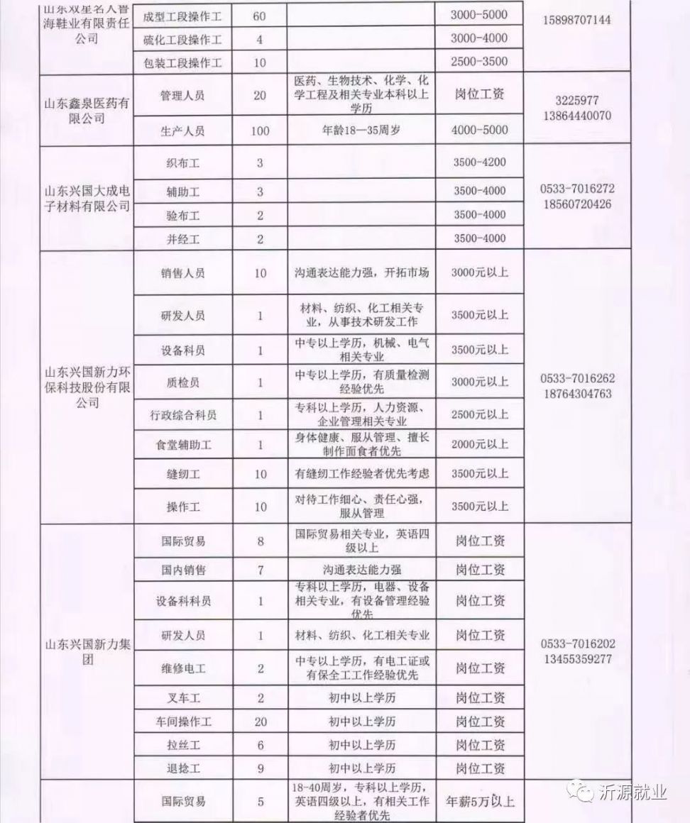 上海禾辉信息 第10页
