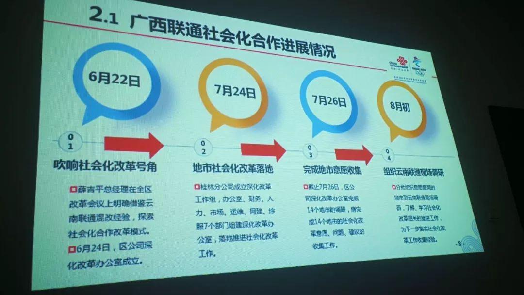 上海禾辉信息 第28页