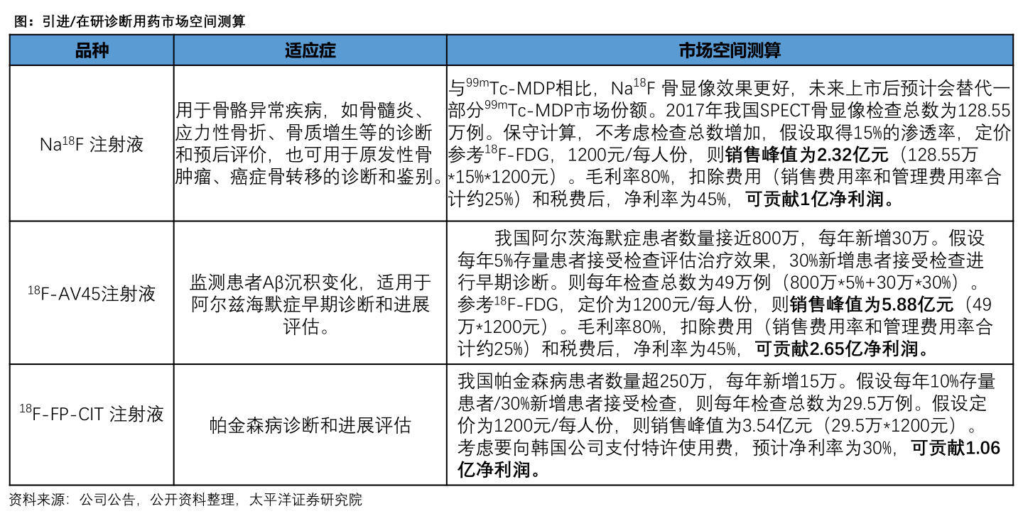 今日最新净值揭秘，000124基金净值查询