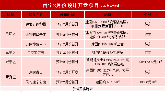 上海禾辉信息 第23页