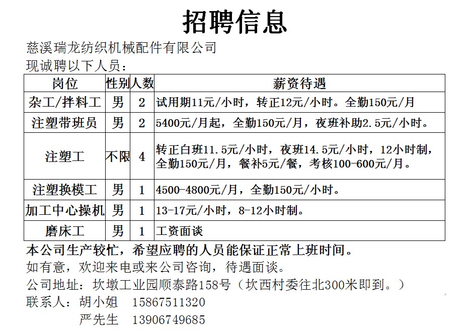 职场新起点