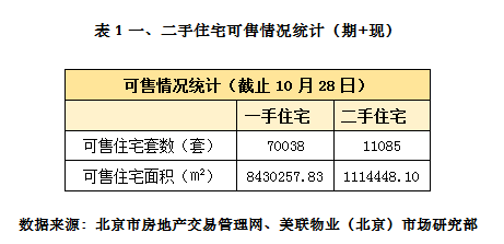 洪雅最新二手房信息解析，市场走势、观点与个人立场全解析
